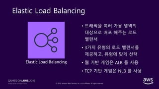 © 2019, Amazon Web Services, Inc. or its affiliates. All rights reserved.
Elastic Load Balancing
• 트래픽을 여러 가용 영역의
대상으로 배포 해주는 로드
밸런서
• 3가지 유형의 로드 밸런서를
제공하고, 유형에 맞게 선택
• 웹 기반 게임은 ALB 를 사용
• TCP 기반 게임은 NLB 를 사용
Elastic Load Balancing
 
