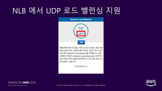 © 2019, Amazon Web Services, Inc. or its affiliates. All rights reserved.
NLB 에서 UDP 로드 밸런싱 지원
 
