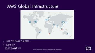 © 2019, Amazon Web Services, Inc. or its affiliates. All rights reserved.
AWS Global Infrastructure
• 22개 리전 / 69개 가용 영역
• 191개 PoP
 