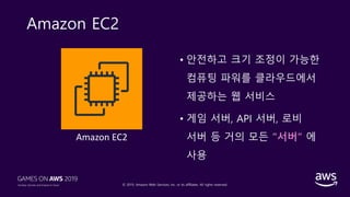 © 2019, Amazon Web Services, Inc. or its affiliates. All rights reserved.
Amazon EC2
• 안전하고 크기 조정이 가능한
컴퓨팅 파워를 클라우드에서
제공하는 웹 서비스
• 게임 서버, API 서버, 로비
서버 등 거의 모든 ”서버” 에
사용
Amazon EC2
 