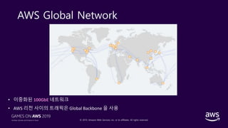 © 2019, Amazon Web Services, Inc. or its affiliates. All rights reserved.
AWS Global Network
• 이중화된 100GbE 네트워크
• AWS 리전 사이의 트래픽은 Global Backbone 을 사용
 