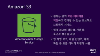 © 2019, Amazon Web Services, Inc. or its affiliates. All rights reserved.
Amazon S3
• 원하는 양의 모든 데이터를
저장하고 검색할 수 있는 오브젝트
스토리지 서비스
• 업계 최고의 확장성, 가용성,
보안과 성능을 제공
• 인 게임 로그, 게임 컨텐츠, 패치
파일 등 모든 데이터 저장에 사용
Amazon Simple Storage
Service
 