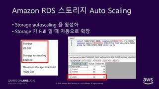 © 2019, Amazon Web Services, Inc. or its affiliates. All rights reserved.
Amazon RDS 스토리지 Auto Scaling
• Storage autoscaling 을 활성화
• Storage 가 Full 일 때 자동으로 확장
 
