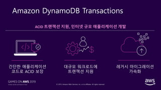 © 2019, Amazon Web Services, Inc. or its affiliates. All rights reserved.
Amazon DynamoDB Transactions
ACID 트랜잭션 지원, 인터넷 규모 애플리케이션 개발
레거시 마이그레이션
가속화
대규모 워크로드에
트랜잭션 지원
간단한 애플리케이션
코드로 ACID 보장
 