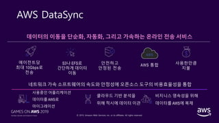 © 2019, Amazon Web Services, Inc. or its affiliates. All rights reserved.
AWS DataSync
데이터의 이동을 단순화, 자동화, 그리고 가속하는 온라인 전송 서비스
에이전트당
최대 10Gbps로
전송
사용한만큼
지불
S3나 EFS로
간단하게 데이터
이동
안전하고
안정된 전송
비지니스 영속성을 위해
데이터를 AWS에 복제
클라우드 기반 분석을
위해 적시에 데이터 이관
사용중인 어플리케이션
데이터를 AWS로
마이그레이션
네트워크 가속 소프트웨어의 속도와 안정성에 오픈소스 도구의 비용효율성을 통합
AWS 통합
AWS
 