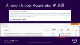 © 2019, Amazon Web Services, Inc. or its affiliates. All rights reserved.
Amazon Global Accelerator IP 보존
 