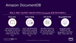 © 2019, Amazon Web Services, Inc. or its affiliates. All rights reserved.
Amazon DocumentDB
빠르고 확장 가능하며 가용성이 뛰어난 MongoDB 호환 데이터베이스
완전 관리형대규모 성능 MongoDB와의 호환뛰어난 가용성
최대 15개까지의 읽기
전용 복제본 추가로 지연
시간 최소화 및 초당
수백만 건의 요청 처리
가능
3개의 가용 영역에 걸쳐
6개의 데이터 사본 복제
S3로의 지속적인 백업 및
특정 시점으로의 복원
가능
하드웨어 프로비저닝,
패치 작업, 설정, 구성
또는 백업 데이터베이스
관리 작업 자동화
MongoDB 3.6과의
호환성으로 기존
MongoDB의 드라이버와
툴을 그대로 이용 가능
 