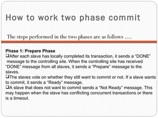 Two phase commit protocol in dbms | PPT