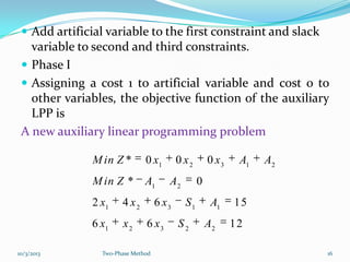 LINEAR PROGRAMMING | PPT