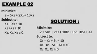 two phase methods operation research mba | PPTX