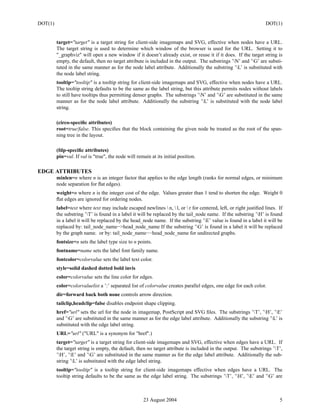 DOT(1)                                                                                                             DOT(1)


         target="target" is a target string for client-side imagemaps and SVG, effective when nodes have a URL.
         The target string is used to determine which window of the browser is used for the URL. Setting it to
         "_graphviz" will open a new window if it doesn’t already exist, or reuse it if it does. If the target string is
         empty, the default, then no target attribute is included in the output. The substrings ’N’ and ’G’ are substi-
         tuted in the same manner as for the node label attribute. Additionally the substring ’L’ is substituted with
         the node label string.
         tooltip="tooltip" is a tooltip string for client-side imagemaps and SVG, effective when nodes have a URL.
         The tooltip string defaults to be the same as the label string, but this attribute permits nodes without labels
         to still have tooltips thus permitting denser graphs. The substrings ’N’ and ’G’ are substituted in the same
         manner as for the node label attribute. Additionally the substring ’L’ is substituted with the node label
         string.

         (circo-speciﬁc attributes)
         root=true/false. This speciﬁes that the block containing the given node be treated as the root of the span-
         ning tree in the layout.

         (fdp-speciﬁc attributes)
         pin=val. If val is "true", the node will remain at its initial position.

EDGE ATTRIBUTES
         minlen=n where n is an integer factor that applies to the edge length (ranks for normal edges, or minimum
         node separation for ﬂat edges).
         weight=n where n is the integer cost of the edge. Values greater than 1 tend to shorten the edge. Weight 0
         ﬂat edges are ignored for ordering nodes.
         label=text where text may include escaped newlines  n,  l, or  r for centered, left, or right justiﬁed lines. If
         the substring ’T’ is found in a label it will be replaced by the tail_node name. If the substring ’H’ is found
         in a label it will be replaced by the head_node name. If the substring ’E’ value is found in a label it will be
         replaced by: tail_node_name−>head_node_name If the substring ’G’ is found in a label it will be replaced
         by the graph name. or by: tail_node_name−−head_node_name for undirected graphs.
         fontsize=n sets the label type size to n points.
         fontname=name sets the label font family name.
         fontcolor=colorvalue sets the label text color.
         style=solid dashed dotted bold invis
         color=colorvalue sets the line color for edges.
         color=colorvaluelist a ’:’ separated list of colorvalue creates parallel edges, one edge for each color.
         dir=forward back both none controls arrow direction.
         tailclip,headclip=false disables endpoint shape clipping.
         href="url" sets the url for the node in imagemap, PostScript and SVG ﬁles. The substrings ’T’, ’H’, ’E’
         and ’G’ are substituted in the same manner as for the edge label attribute. Additionally the substring ’L’ is
         substituted with the edge label string.
         URL="url" ("URL" is a synonym for "href".)
         target="target" is a target string for client-side imagemaps and SVG, effective when edges have a URL. If
         the target string is empty, the default, then no target attribute is included in the output. The substrings ’T’,
         ’H’, ’E’ and ’G’ are substituted in the same manner as for the edge label attribute. Additionally the sub-
         string ’L’ is substituted with the edge label string.
         tooltip="tooltip" is a tooltip string for client-side imagemaps effective when edges have a URL. The
         tooltip string defaults to be the same as the edge label string. The substrings ’T’, ’H’, ’E’ and ’G’ are



                                                     23 August 2004                                                       5
 