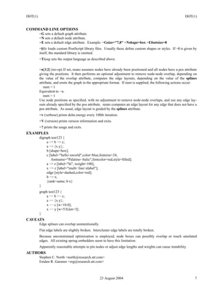 DOT(1)                                                                                                       DOT(1)


COMMAND LINE OPTIONS
         −G sets a default graph attribute.
         −N sets a default node attribute.
         −E sets a default edge attribute. Example: −Gsize="7,8" −Nshape=box −Efontsize=8
         −lﬁle loads custom PostScript library ﬁles. Usually these deﬁne custom shapes or styles. If −l is given by
         itself, the standard library is omitted.
         −Tlang sets the output language as described above.

         −n[1|2] (no-op) If set, neato assumes nodes have already been positioned and all nodes have a pos attribute
         giving the positions. It then performs an optional adjustment to remove node-node overlap, depending on
         the value of the overlap attribute, computes the edge layouts, depending on the value of the splines
         attribute, and emits the graph in the appropriate format. If num is supplied, the following actions occur:
            num = 1
         Equivalent to −n.
            num > 1
         Use node positions as speciﬁed, with no adjustment to remove node-node overlaps, and use any edge lay-
         outs already speciﬁed by the pos attribute. neato computes an edge layout for any edge that does not have a
         pos attribute. As usual, edge layout is guided by the splines attribute.
         −v (verbose) prints delta energy every 100th iteration.
         −V (version) prints version information and exits.
         −? prints the usage and exits.
EXAMPLES
         digraph test123 {
              a −> b −> c;
              a −> {x y};
              b [shape=box];
              c [label="hello nworld",color=blue,fontsize=24,
                  fontname="Palatino−Italic",fontcolor=red,style=ﬁlled];
              a −> z [label="hi", weight=100];
              x −> z [label="multi−line nlabel"];
              edge [style=dashed,color=red];
              b −> x;
              {rank=same; b x}
         }
         graph test123 {
             a −− b −− c;
             a −− {x y};
             x −− c [w=10.0];
             x −− y [w=5.0,len=3];
         }
CAVEATS
         Edge splines can overlap unintentionally.
         Flat edge labels are slightly broken. Intercluster edge labels are totally broken.
         Because unconstrained optimization is employed, node boxes can possibly overlap or touch unrelated
         edges. All existing spring embedders seem to have this limitation.
         Apparently reasonable attempts to pin nodes or adjust edge lengths and weights can cause instability.
AUTHORS
         Stephen C. North <north@research.att.com>
         Emden R. Gansner <erg@research.att.com>



                                                     23 August 2004                                               7
 