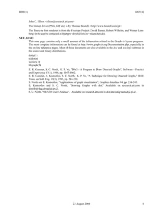 DOT(1)                                                                                                      DOT(1)


         John C. Ellson <ellson@research.att.com>
         The bitmap driver (PNG, GIF etc) is by Thomas Boutell, <http://www.boutell.com/gd>
         The Truetype font renderer is from the Freetype Project (David Turner, Robert Wilhelm, and Werner Lem-
         berg) (who can be contacted at freetype−devel@lists.lrz−muenchen.de).
SEE ALSO
         This man page contains only a small amount of the information related to the Graphviz layout programs.
         The most complete information can be found at http://www.graphviz.org/Documentation.php, especially in
         the on-line reference pages. Most of these documents are also available in the doc and doc/info subtrees in
         the source and binary distributions.
         dotty(1)
         tcldot(n)
         xcolors(1)
         libgraph(3)
         E. R. Gansner, S. C. North, K. P. Vo, "DAG - A Program to Draw Directed Graphs", Software - Practice
         and Experience 17(1), 1988, pp. 1047-1062.
         E. R. Gansner, E. Koutsoﬁos, S. C. North, K. P. Vo, "A Technique for Drawing Directed Graphs," IEEE
         Trans. on Soft. Eng. 19(3), 1993, pp. 214-230.
         S. North and E. Koutsoﬁos, "Applications of graph visualization", Graphics Interface 94, pp. 234-245.
         E. Koutsoﬁos and S. C. North, "Drawing Graphs with dot," Available on research.att.com in
         dist/drawdag/dotguide.ps.Z.
         S. C. North, "NEATO User’s Manual". Available on research.att.com in dist/drawdag/neatodoc.ps.Z.




                                                  23 August 2004                                                  8
 