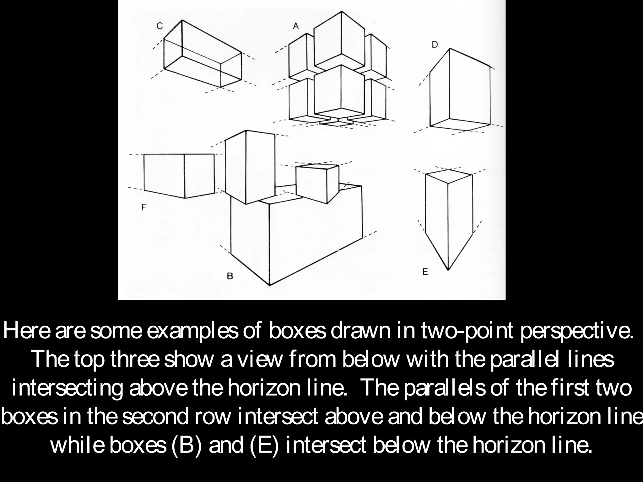 Here are some examples of boxes drawn in two-point perspective.
   The top three show a view from below with the parallel lines
 intersecting above the horizon line. The parallels of the first two
boxes in the second row intersect above and below the horizon line
     while boxes (B) and (E) intersect below the horizon line.
 
