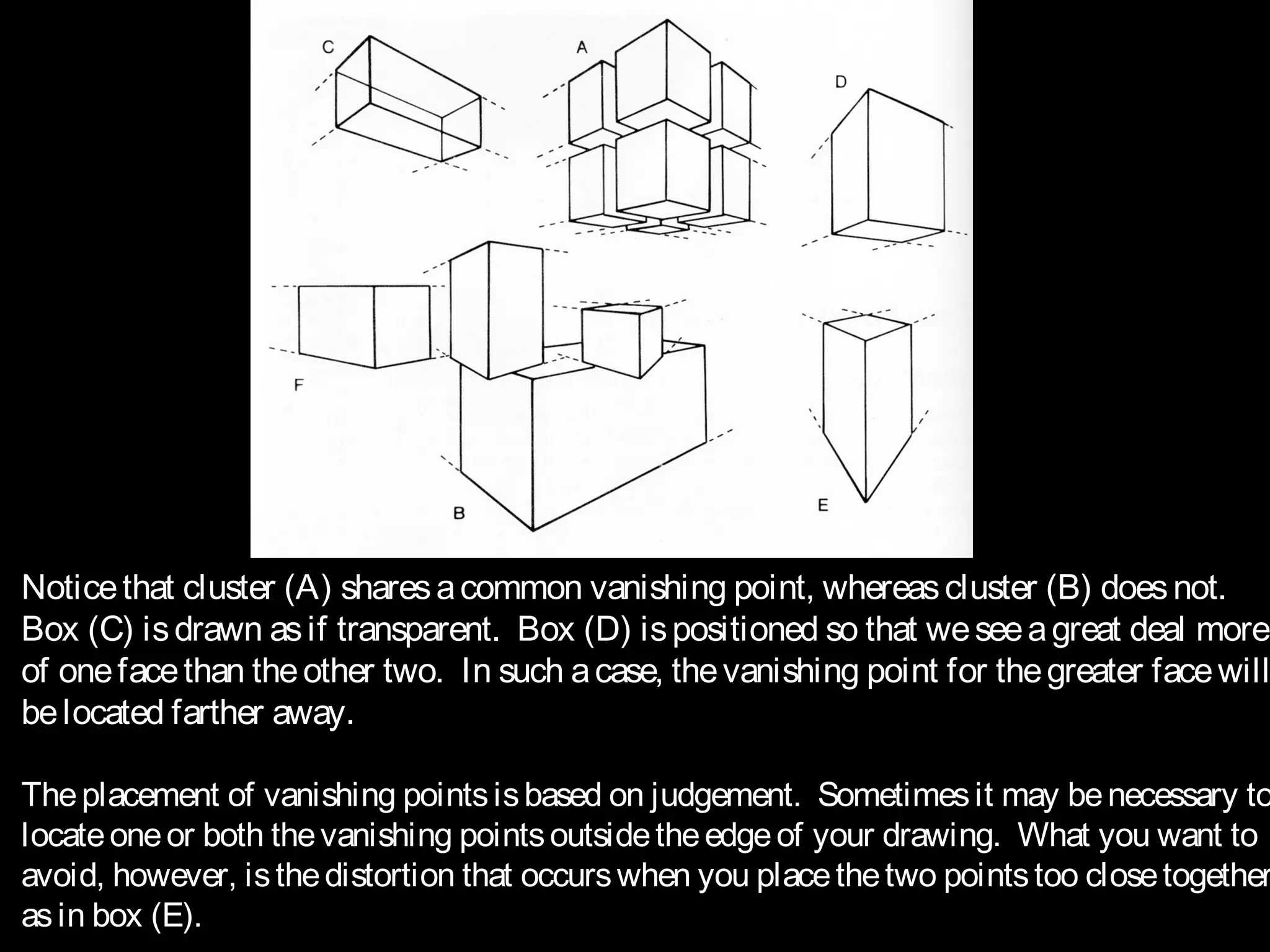 Notice that cluster (A) shares a common vanishing point, whereas cluster (B) does not.
Box (C) is drawn as if transparent. Box (D) is positioned so that we see a great deal more
of one face than the other two. In such a case, the vanishing point for the greater face will
be located farther away.

The placement of vanishing points is based on judgement. Sometimes it may be necessary to
locate one or both the vanishing points outside the edge of your drawing. What you want to
avoid, however, is the distortion that occurs when you place the two points too close together
as in box (E).
 