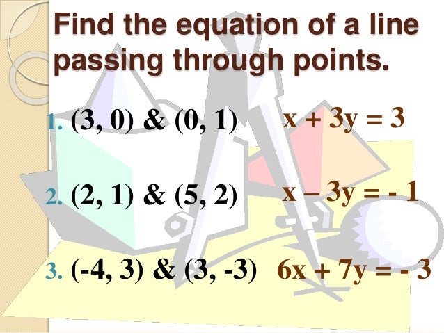Two point form Equation of a line