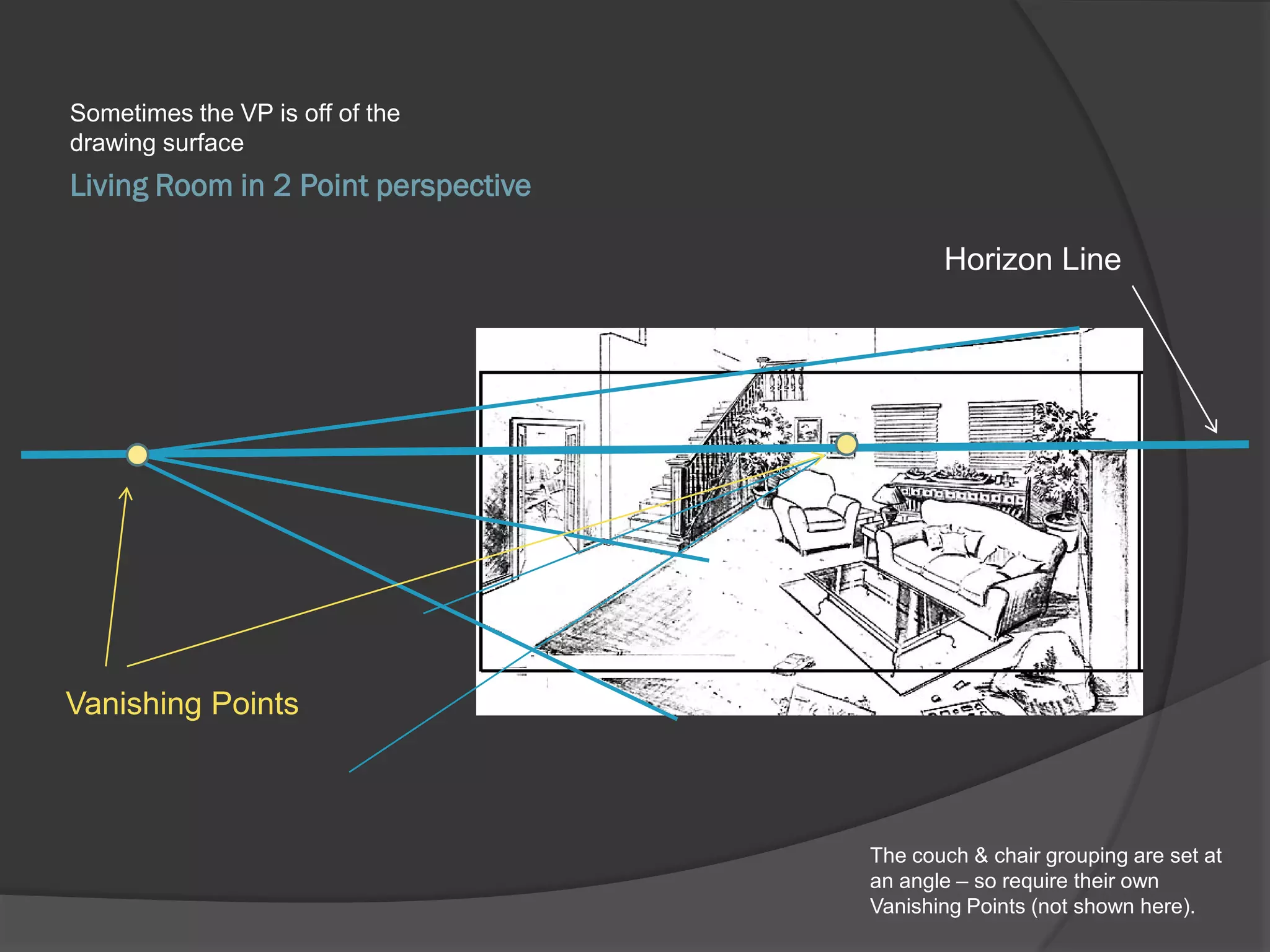 Sometimes the VP is off of the
drawing surface
Living Room in 2 Point perspective

                                            Horizon Line




Vanishing Points



                                     The couch & chair grouping are set at
                                     an angle – so require their own
                                     Vanishing Points (not shown here).
 