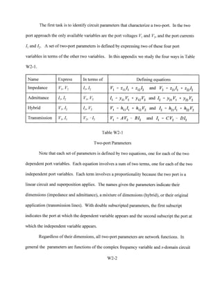 Two port network | PDF