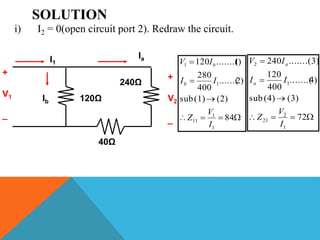 SOLUTION
i) I2 = 0(open circuit port 2). Redraw the circuit.
40Ω
240Ω
120Ω
+
V1
_
+
V2
_
I1
Ia
Ib




84
(2)(1)sub
)2......(
400
280
)1.......(120
1
1
11
1
1
I
V
Z
II
IV
b
b




72
(3)(4)sub
)4.......(
400
120
.......(3)240
1
2
21
1
2
I
V
Z
II
IV
a
a
 