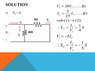 SOLUTION
i) V2 = 0
5Ω
20Ω
+
V1
_
I1
I2
Ia
S
V
I
Y
II
IV
a
a
4
1
(2)(1)sub
)2.......(
25
5
)1.......(20
1
1
11
1
1




S
V
I
Y
IV
5
1
5
1
2
21
21


 