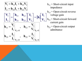 2221212
2121111
VhIhI
VhIhV


  























2
1
2
1
2221
1211
2
1
V
I
h
V
I
hh
hh
I
V
02
2
22
01
2
12
02
1
12
01
1
11
12
12
,
,




IV
IV
V
I
h
I
I
h
V
V
h
I
V
h
h11 = Short-circuit input
impedance
h12 = Open-circuit reverse
voltage gain
h21 = Short-circuit forward
current gain
h22 = Open-circuit output
admittance
 