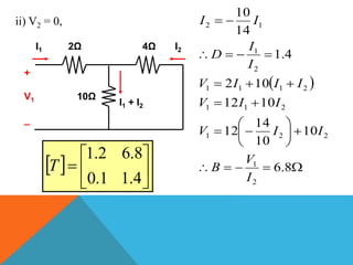 ii) V2 = 0,
 












8.6
10
10
14
12
1012
102
4.1
14
10
2
1
221
211
2111
2
1
12
I
V
B
IIV
IIV
IIIV
I
I
D
II
2Ω
10Ω
I1 I2
+
V1
_
4Ω
I1 + I2
  






4.11.0
8.62.1
T
 