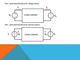 Two – port network driven by voltage source.
Two – port network driven by current sources.
Linear network
I1 I2
+

+

V1 V2
I1 I2
+
V1
-
Linear network
+
V2
-
 