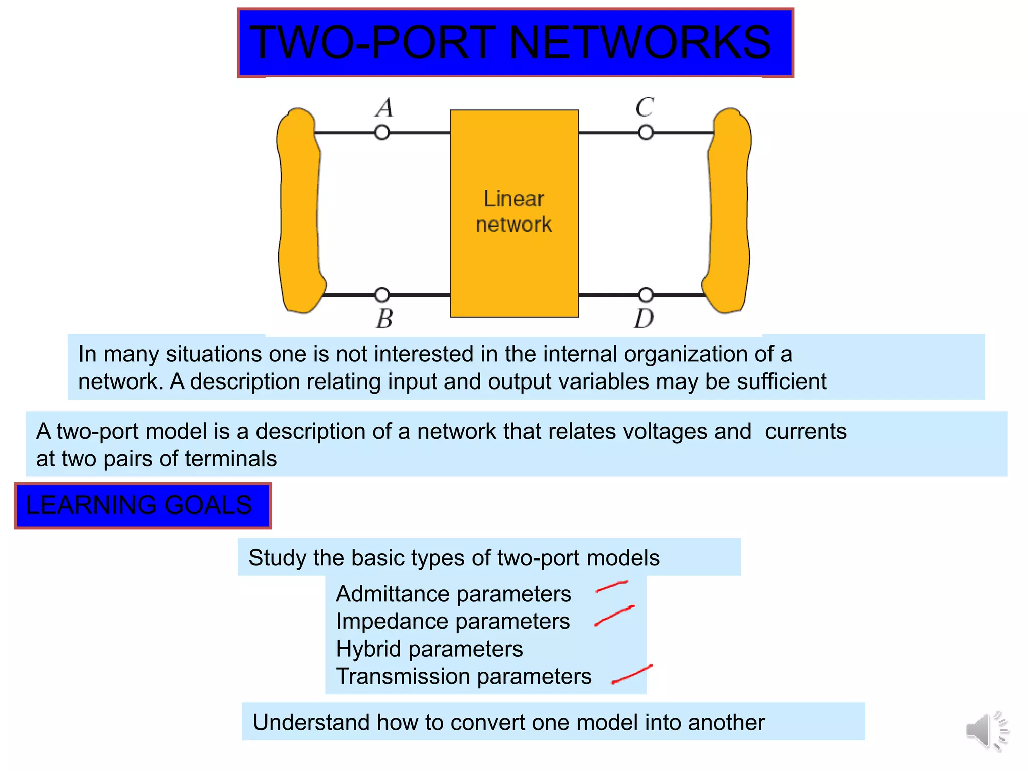 Two port network - part 1 | PPT