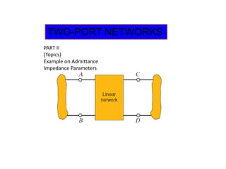TWO-PORT NETWORKS
PART II
(Topics)
Example on Admittance
Impedance Parameters
 