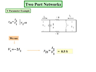 Two Port Networks
Y Parameter Example
1
2
21 V
I
y =
0
2
=V +
_
+
_
V 1
V 2
I 1
s
1
1 Ω
1 Ω
s
I 2
21
2IV −=
We see
= 0.5 S
1
2
21 V
I
y =
 