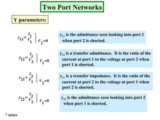 Two Port Networks
Y parameters:
1
1
11 V
I
y =
0
2
=V
2
1
12 V
I
y =
0
1
=V
1
2
21 V
I
y =
0
2
=V
2
2
22 V
I
y =
0
1
=V
y11 is the admittance seen looking into port 1
when port 2 is shorted.
y12 is a transfer admittance. It is the ratio of the
current at port 1 to the voltage at port 2 when
port 1 is shorted.
y21 is a transfer impedance. It is the ratio of the
current at port 2 to the voltage at port 1 when
port 2 is shorted.
y22 is the admittance seen looking into port 2
when port 1 is shorted.
* notes
 