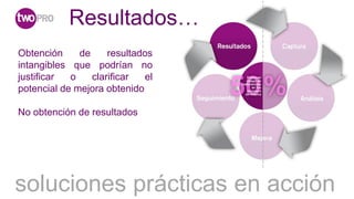 Resultados…
Obtención     de     resultados
intangibles que podrían no
justificar  o    clarificar   el
potencial de mejora obtenido

No obtención de resultados




soluciones prácticas en acción
 