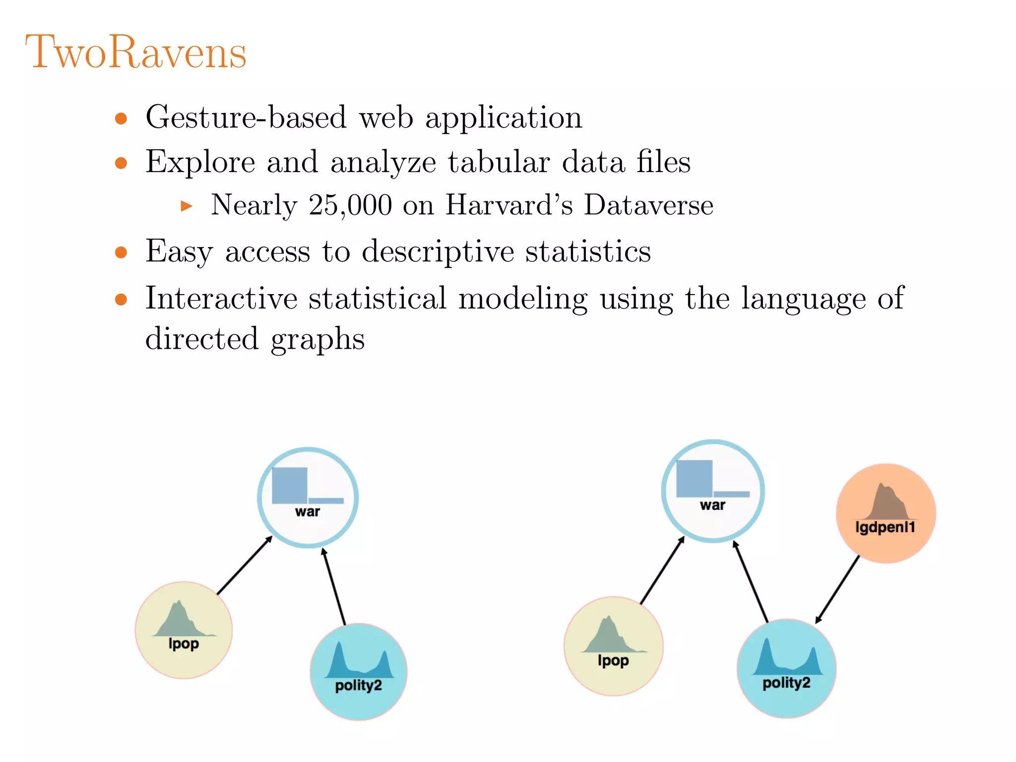 TwoRavens
• Gesture-based web application
• Explore and analyze tabular data ﬁles
Nearly 25,000 on Harvard’s Dataverse
• Easy access to descriptive statistics
• Interactive statistical modeling using the language of
directed graphs
 