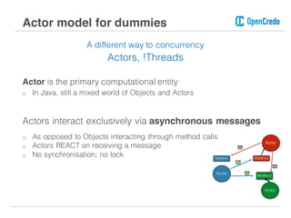 A different way to concurrency
Actors, !Threads
Actor is the primary computational entity
o In Java, still a mixed world of Objects and Actors
Actors interact exclusively via asynchronous messages
o As opposed to Objects interacting through method calls
o Actors REACT on receiving a message
o No synchronisation; no lock
Actor model for dummies
Actor
Actor
Actor
Mailbox Mailbox
Mailbox
 