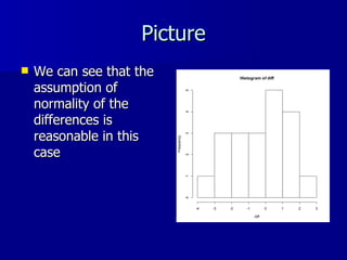 Picture We can see that the assumption of normality of the differences is reasonable in this case 