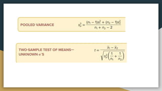 Two Test Sample Define Two sample Test of hypothesis(1).pptx
