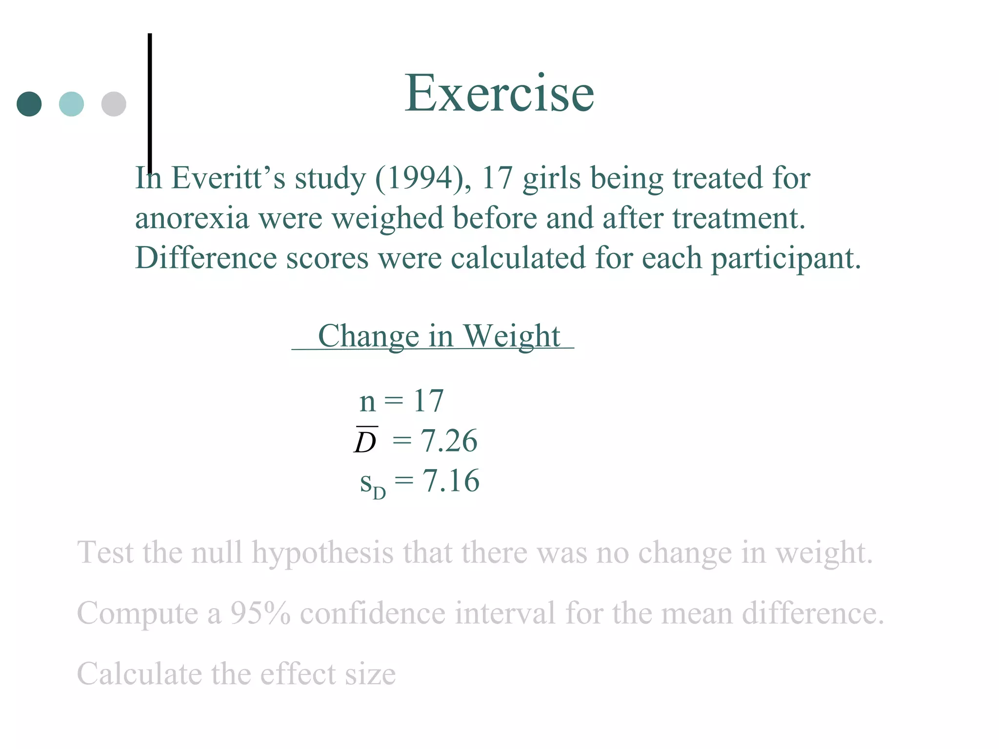 Exercise In Everitt’s study (1994), 17 girls being treated for anorexia were weighed before and after treatment.  Difference scores were calculated for each participant. Test the null hypothesis that there was no change in weight. Compute a 95% confidence interval for the mean difference. Calculate the effect size Change in Weight n = 17   = 7.26 s D  = 7.16 
