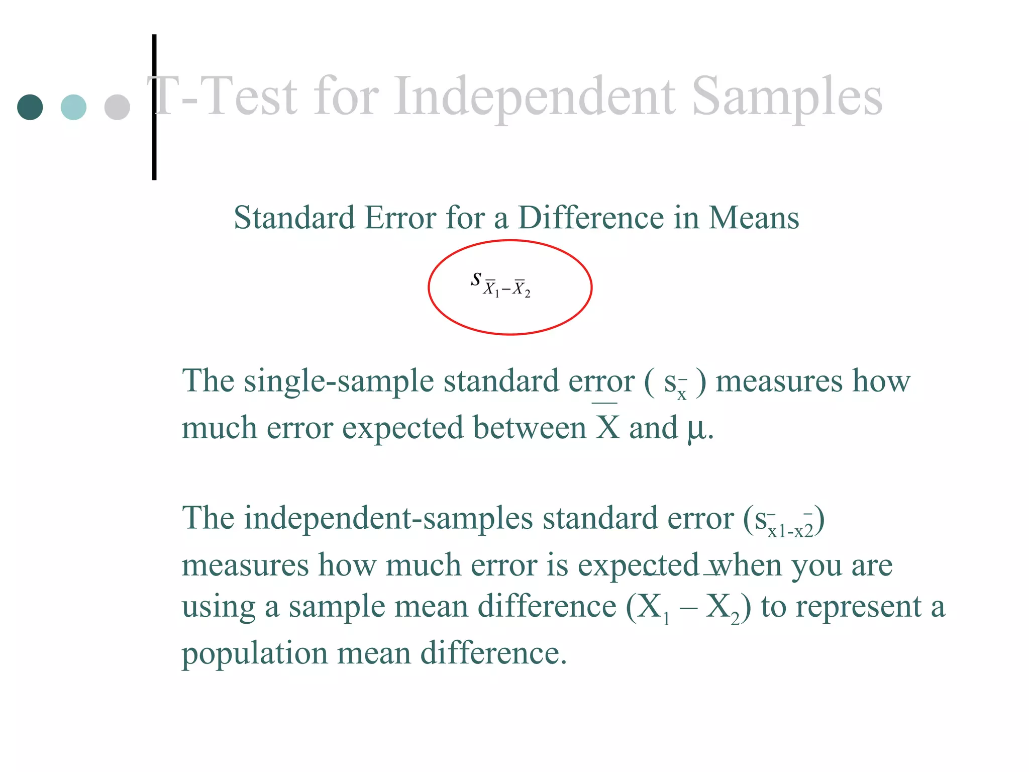 T-Test for Independent Samples Standard Error for a Difference in Means The single-sample standard error ( s x  ) measures how much error expected between X and   . The independent-samples standard error (s x1-x2 ) measures how much error is expected when you are using a sample mean difference (X 1  – X 2 ) to represent a population mean difference. 