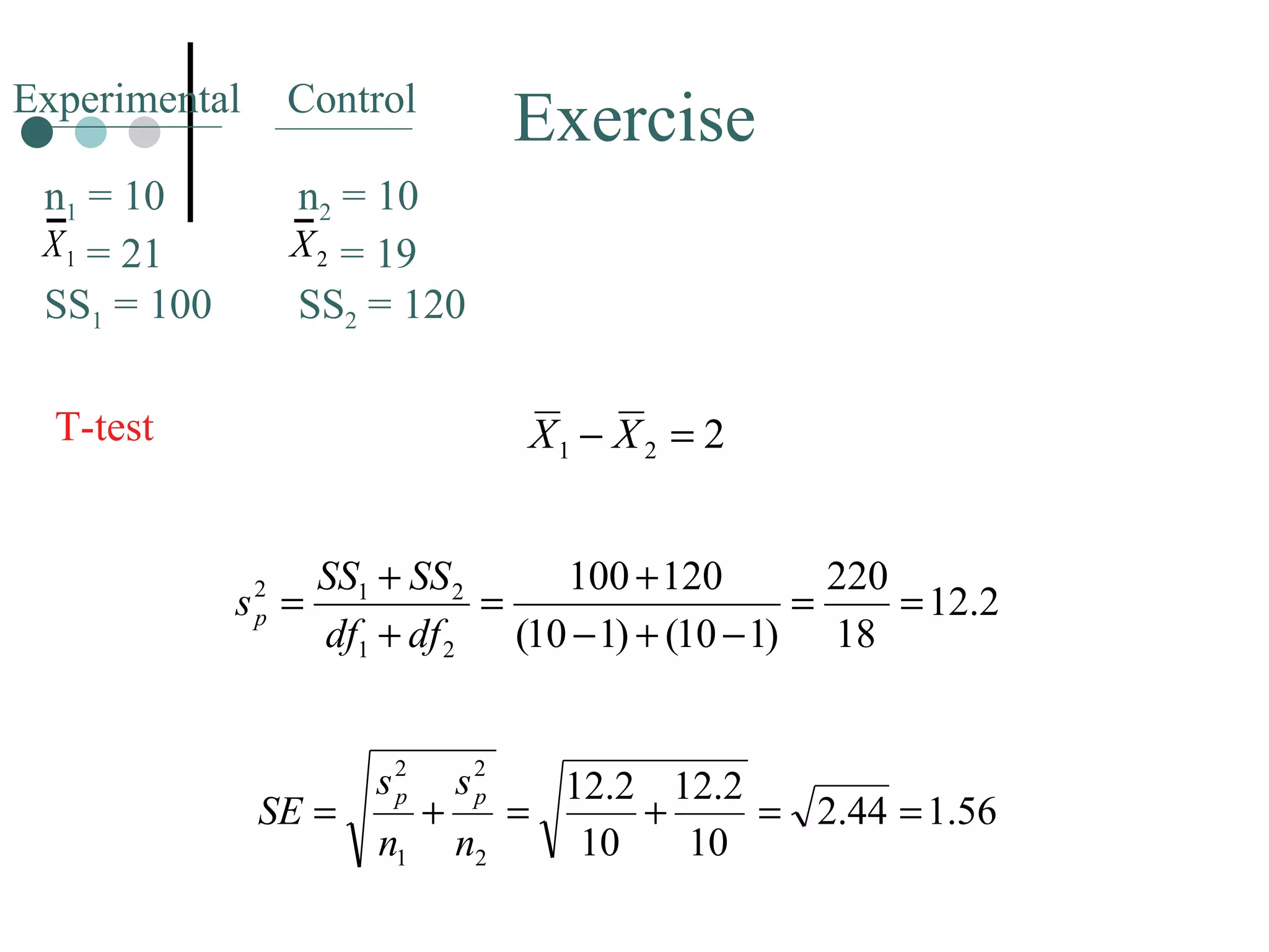 Exercise T-test Experimental Control n 1  = 10   = 21 SS 1  = 100 n 2  = 10   = 19 SS 2  = 120 