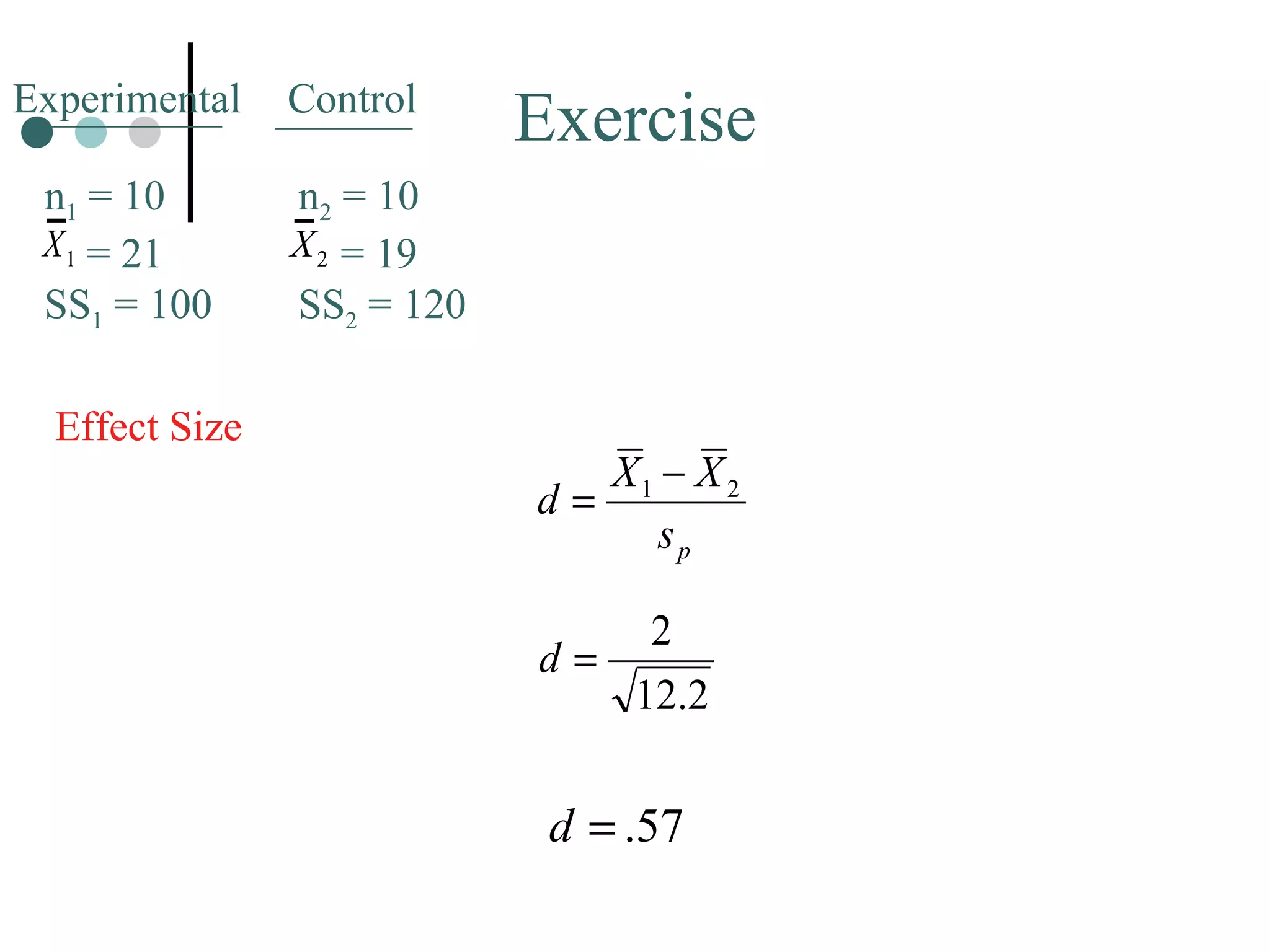 Exercise Effect Size Experimental Control n 1  = 10   = 21 SS 1  = 100 n 2  = 10   = 19 SS 2  = 120 