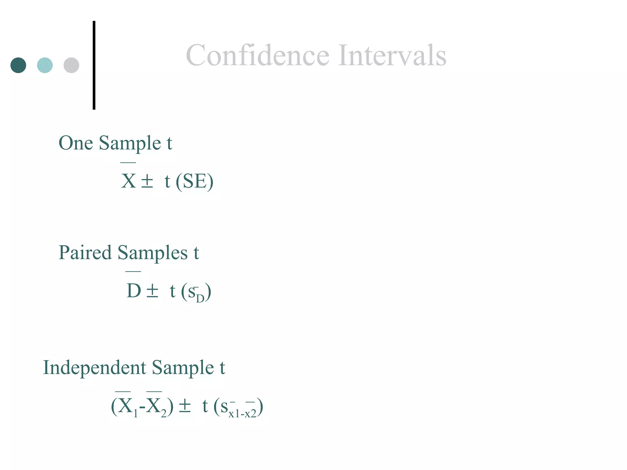 Confidence Intervals Paired Samples t   D     t (s D ) One Sample t X     t (SE) Independent Sample t   (X 1 -X 2 )     t (s x1-x2 ) 