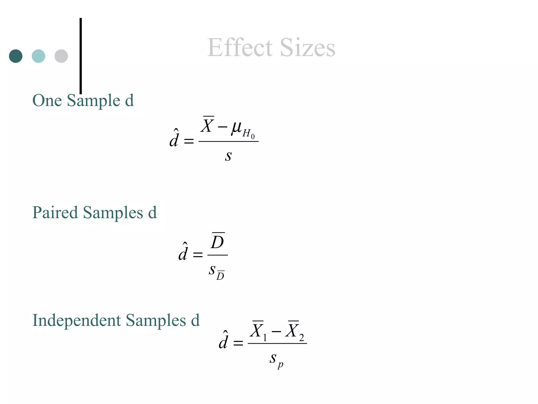 Effect Sizes Paired Samples d One Sample d Independent Samples d 