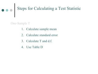 Steps for Calculating a Test Statistic One-Sample T Calculate sample mean Calculate standard error Calculate T and d.f. Use Table D 