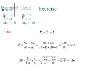 Exercise T-test Experimental Control n 1  = 10   = 21 SS 1  = 100 n 2  = 10   = 19 SS 2  = 120 