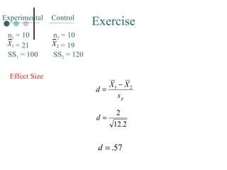 Exercise Effect Size Experimental Control n 1  = 10   = 21 SS 1  = 100 n 2  = 10   = 19 SS 2  = 120 