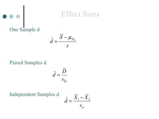 Effect Sizes Paired Samples d One Sample d Independent Samples d 