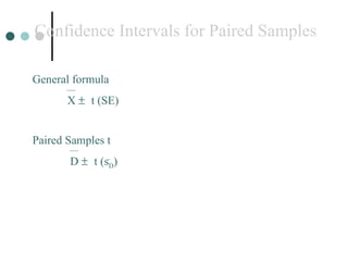 Confidence Intervals for Paired Samples Paired Samples t   D     t (s D ) General formula X     t (SE) 