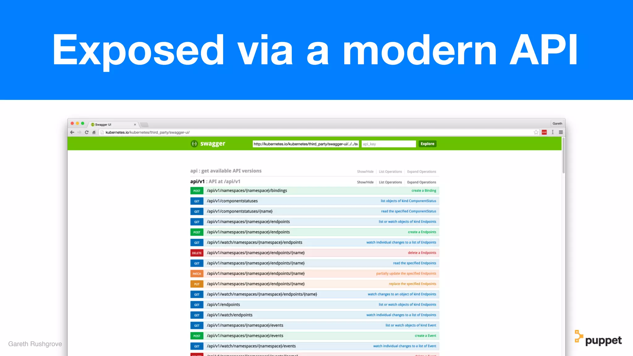 Gareth Rushgrove
Exposed via a modern API
 