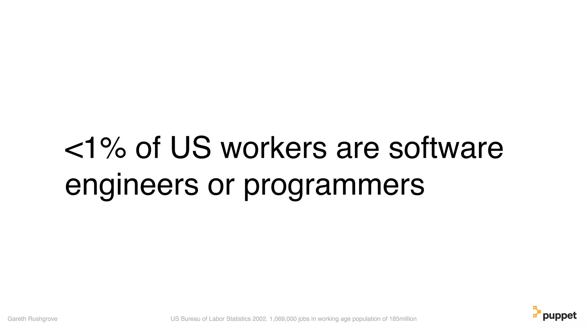 <1% of US workers are software
engineers or programmers
Gareth Rushgrove US Bureau of Labor Statistics 2002. 1,069,000 jobs in working age population of 185million
 