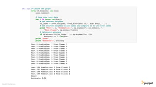 (without introducing more risk)
Gareth Rushgrove
…
 